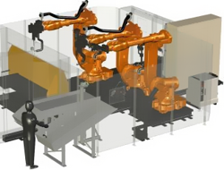 Multi Spot Welding Cell ABB