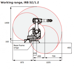 18_IRB-52_Alcance01