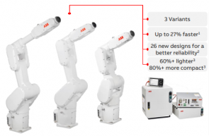 Tres Variantes IRB-1300 ABB Colombia